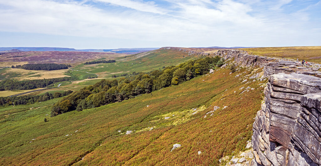 National Parks of England